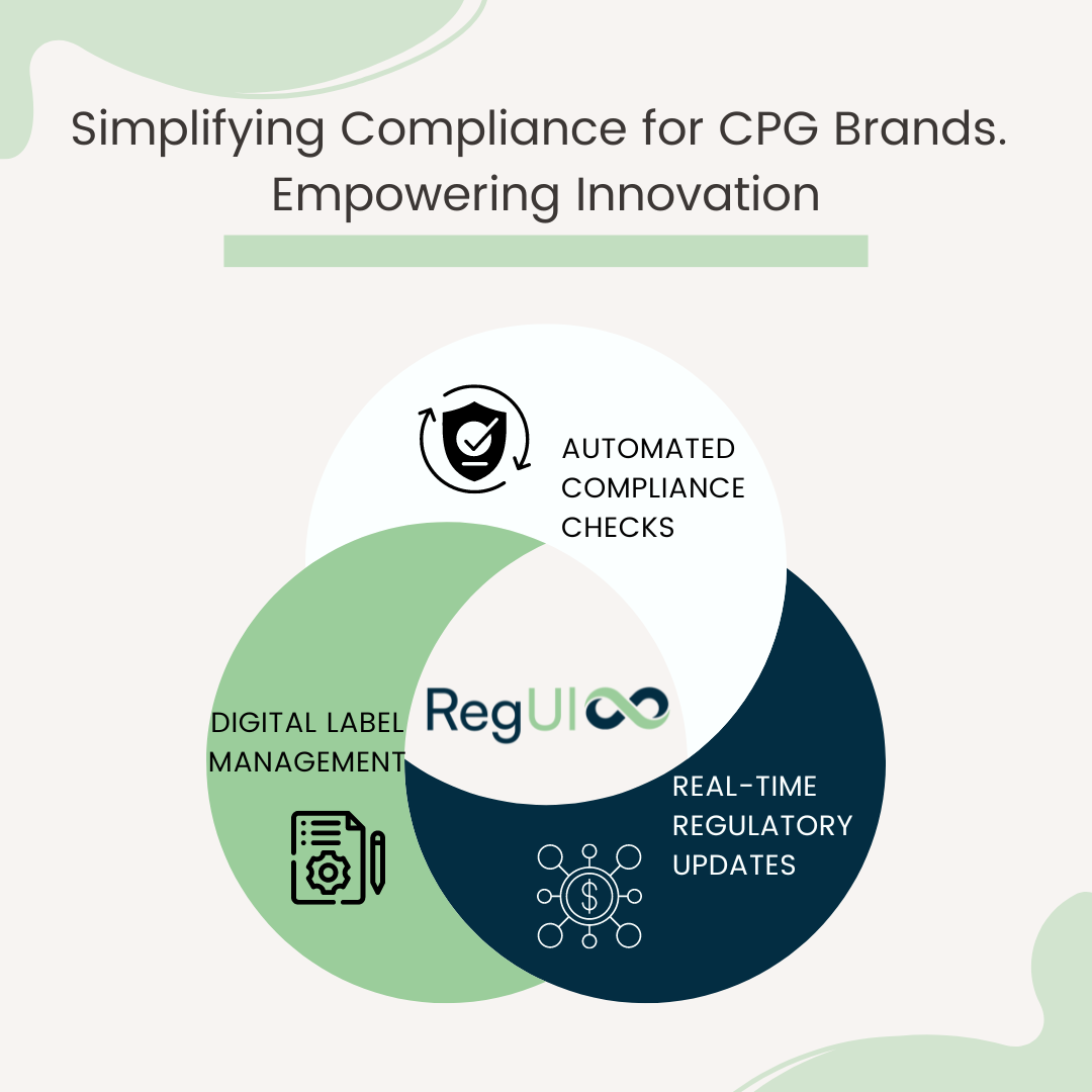 Simplifying Compliance for CPG Brands. Empowering Innovation