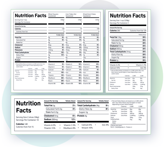 nutrition lable image